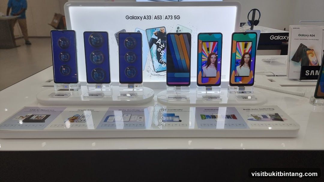 Samsung Galaxy Phones Display