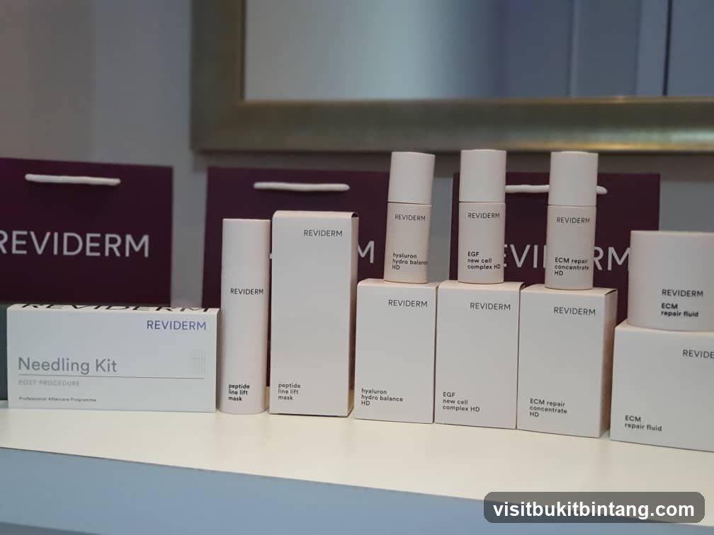 Skincare Products