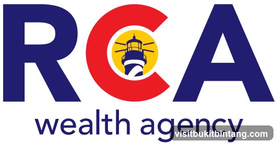 RCA Wealth