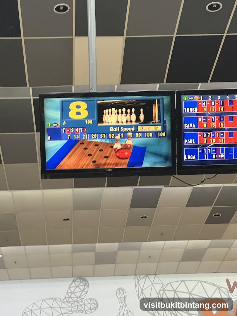 Bowling Scoreboard