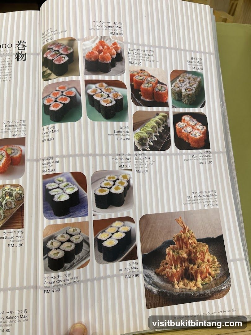 Sushi Menu