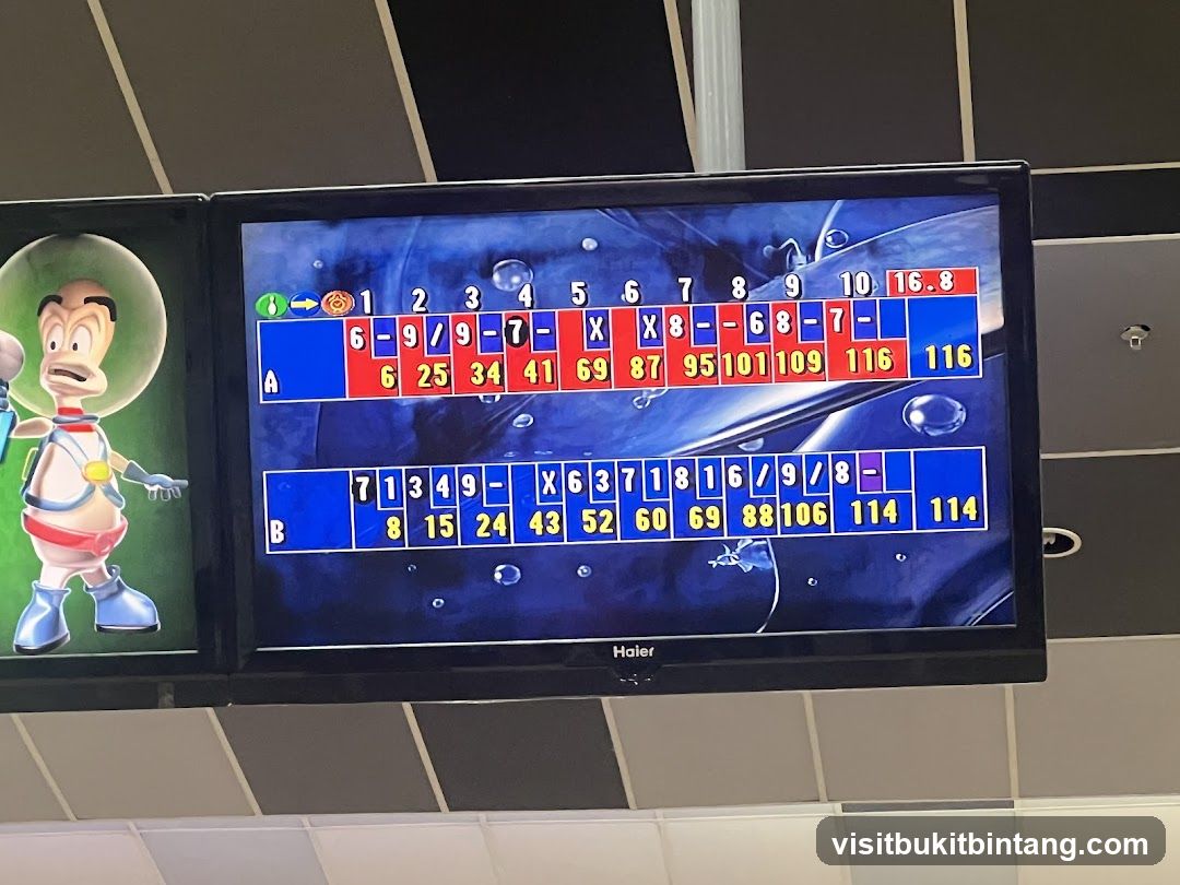 Bowling Score Screen