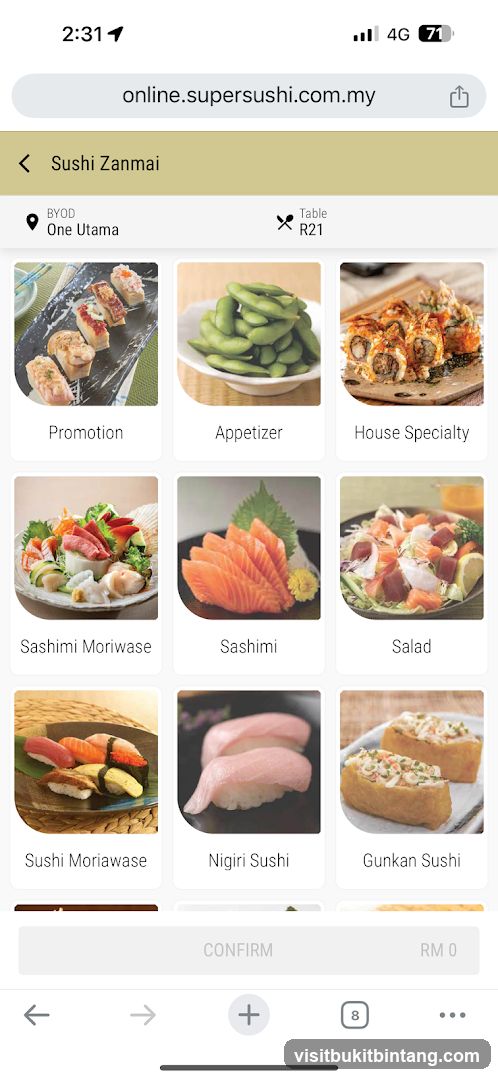 Sushi Zanmai Menu