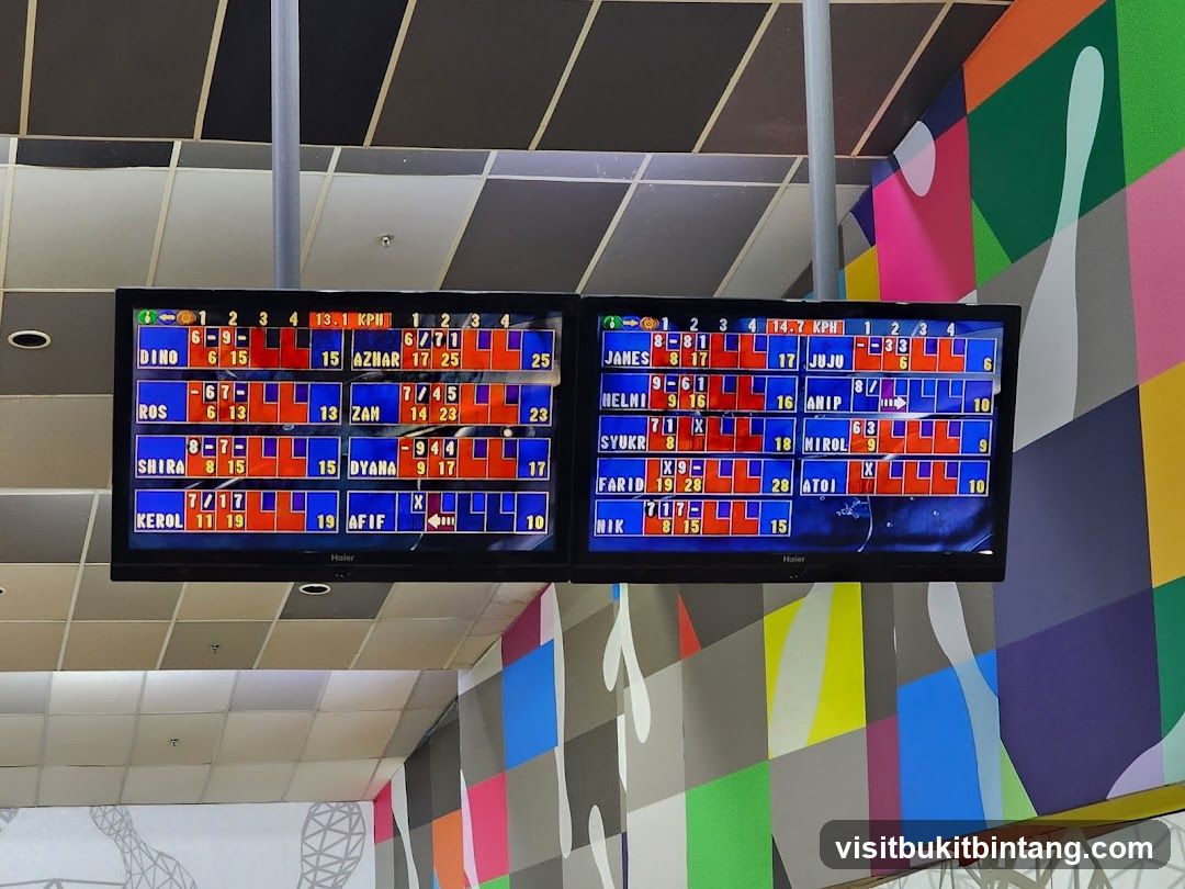 Bowling Scoreboard