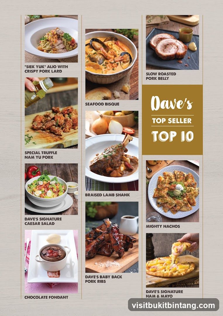 Dave's Top Seller Top 10
