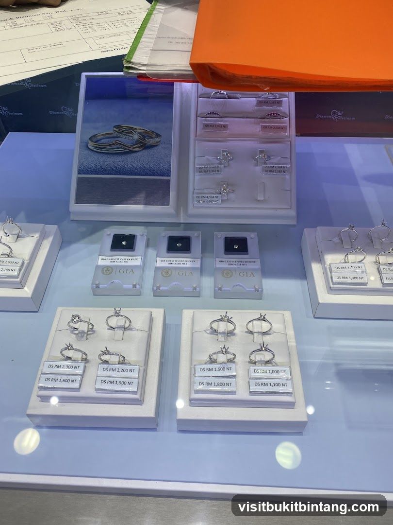 Jewelry Display