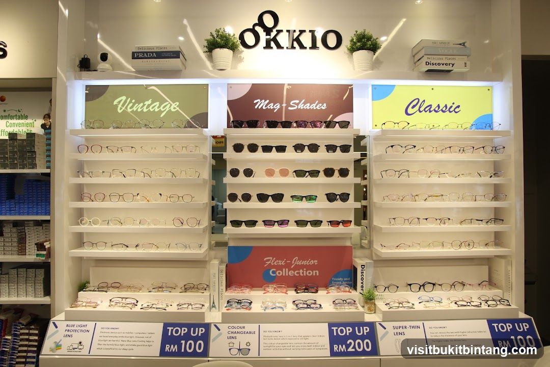 Eyewear Display