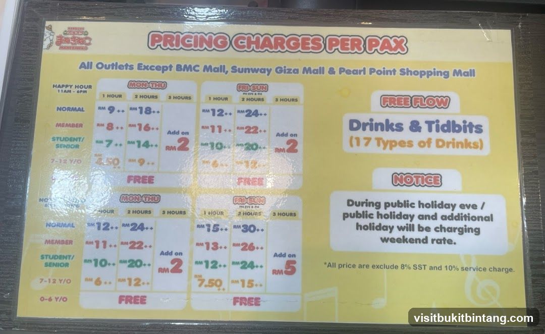 Pricing Charges Per Pax