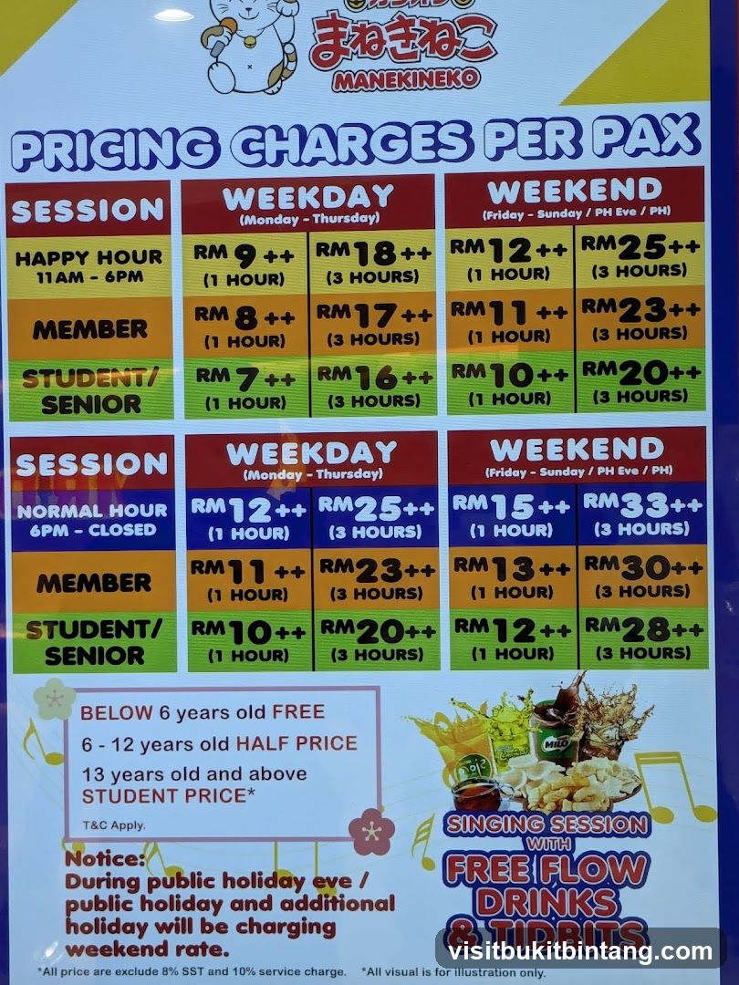 Manekineko Pricing Charges Per Pax