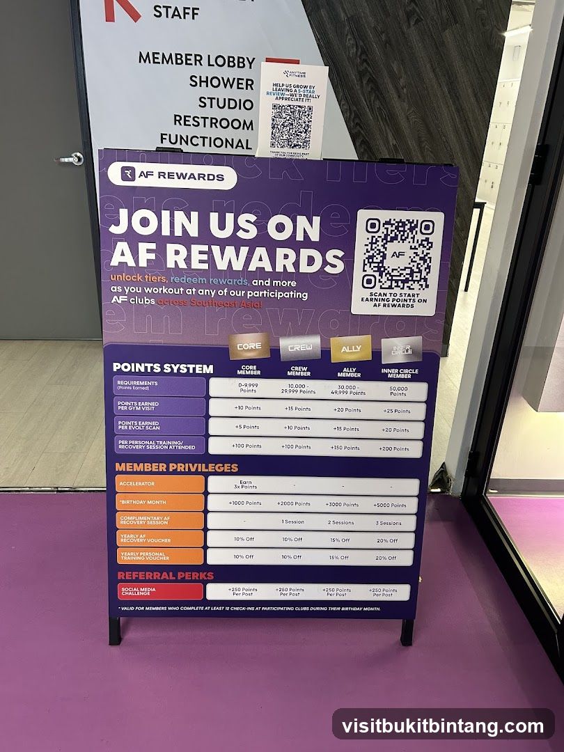 AF Rewards Program Sign