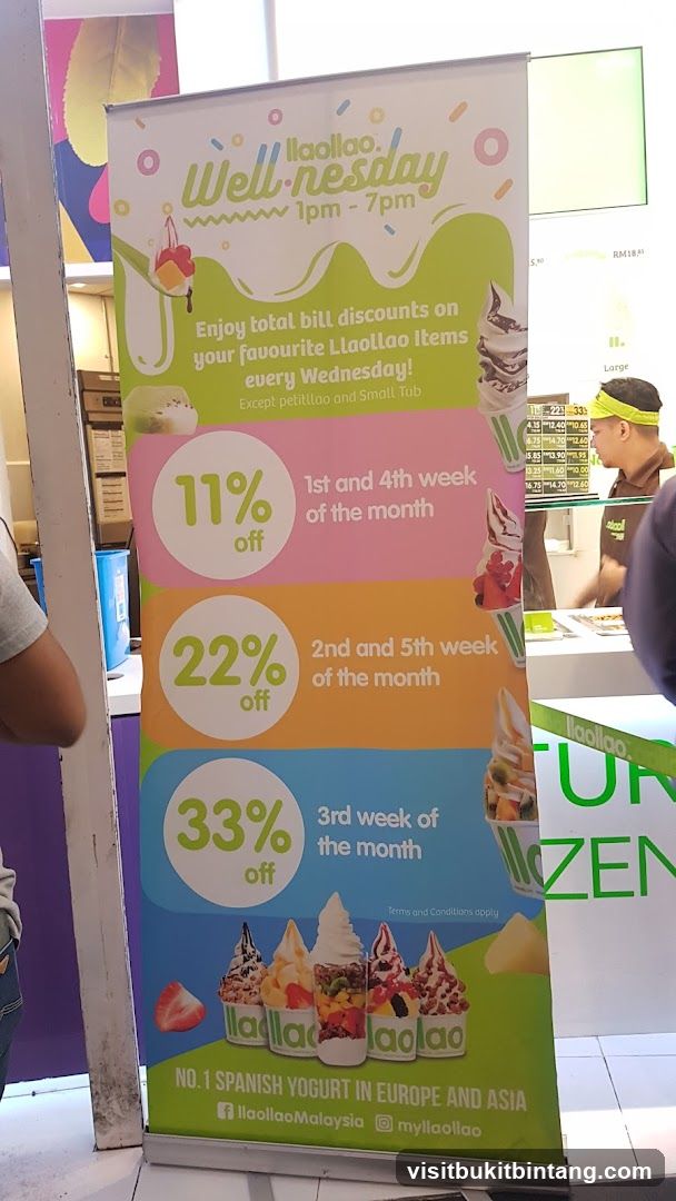 Llaollao Well-nesday Promotion