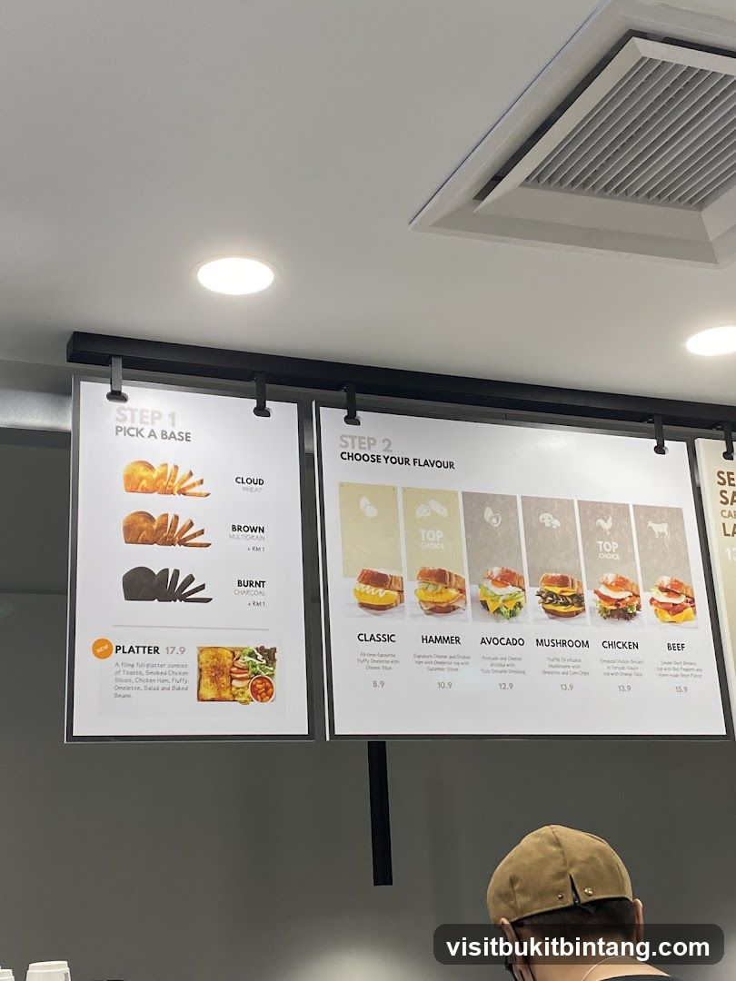 Sandwich Menu