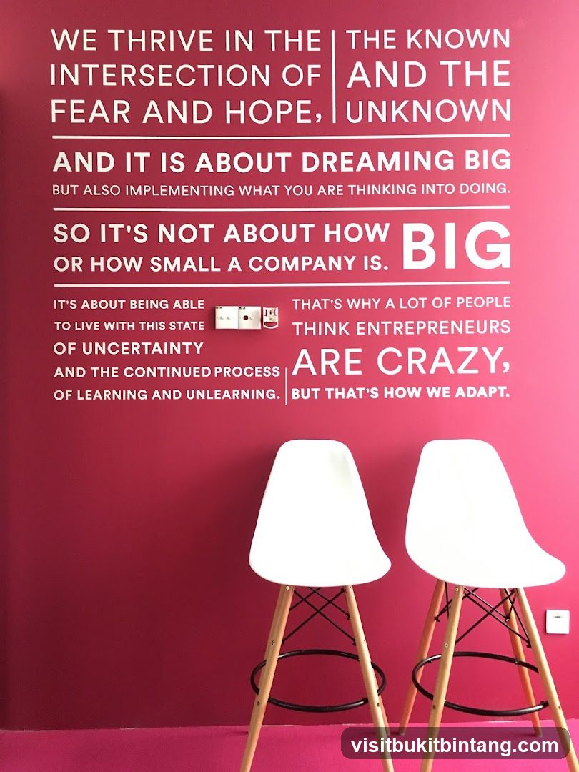 Motivational Wall Art