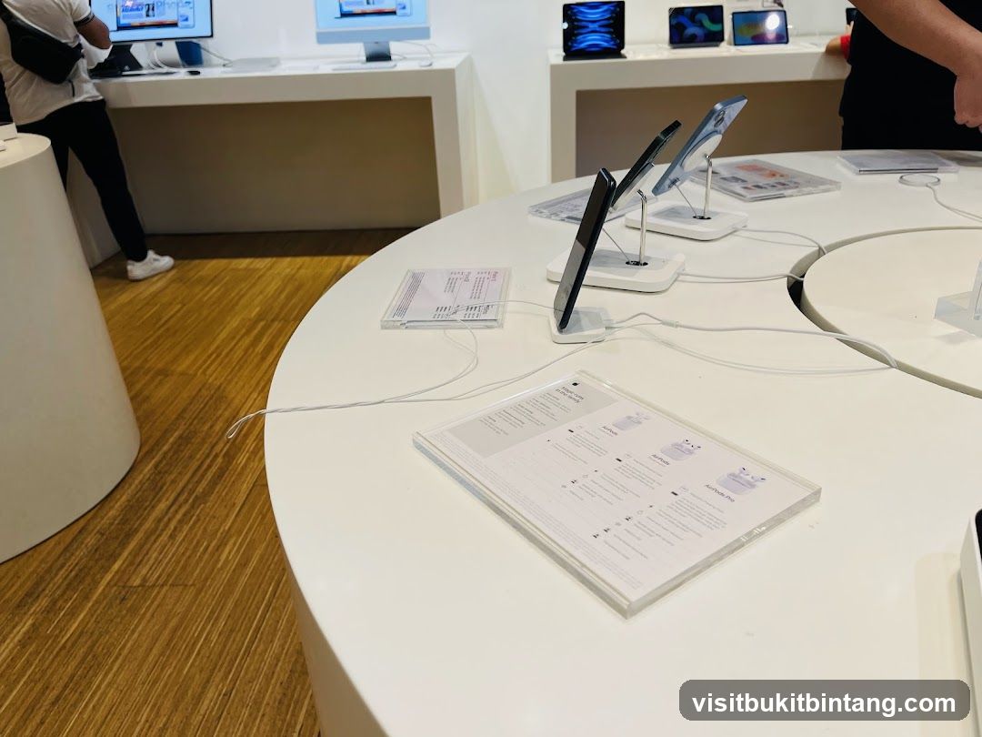 Electronic Store Display