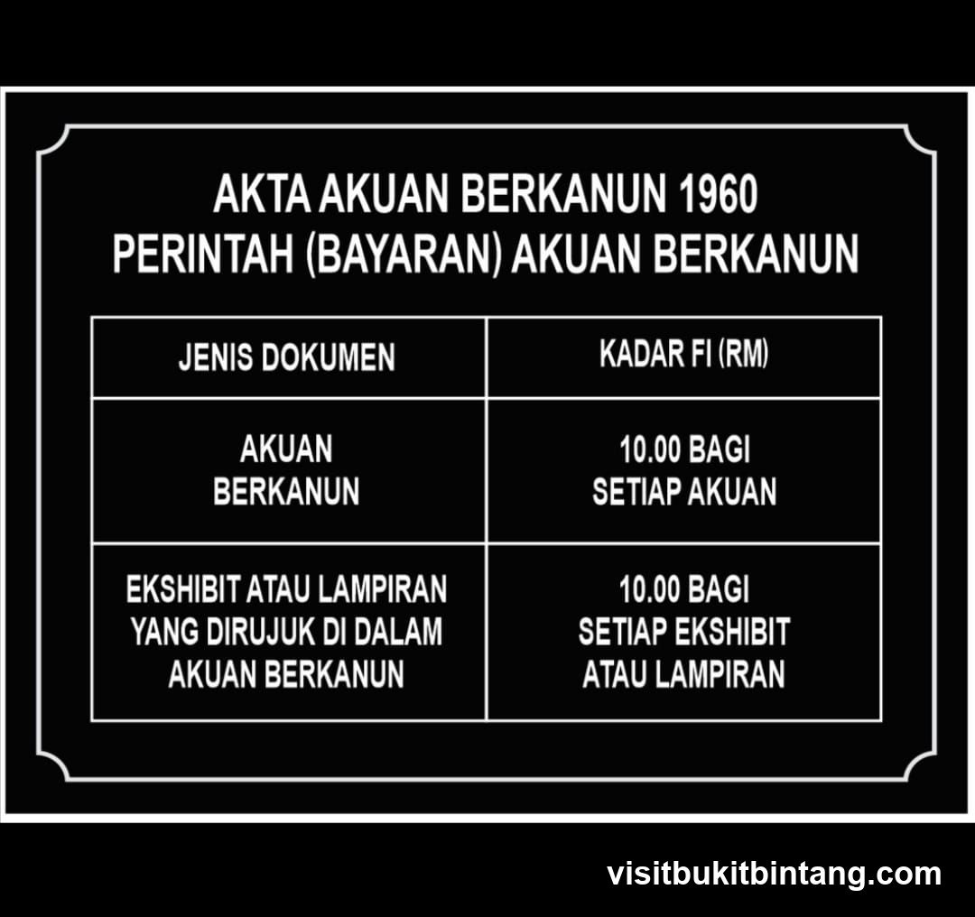 AKTA AKUAN BERKANUN 1960 PERINTAH (BAYARAN) AKUAN BERKANUN
