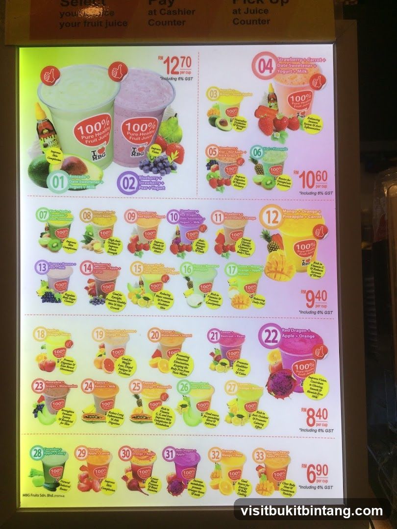 MBG Fruits