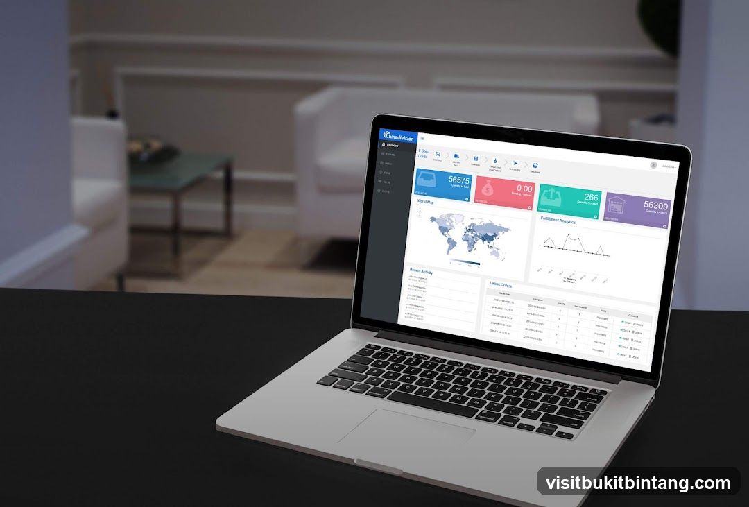 Dashboard on Laptop