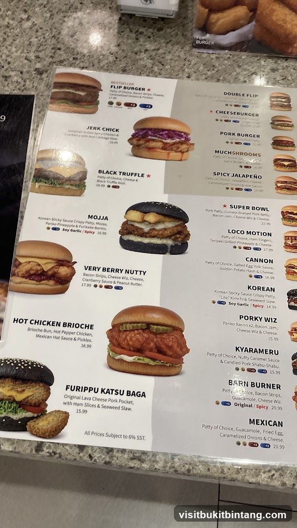 Burger Menu