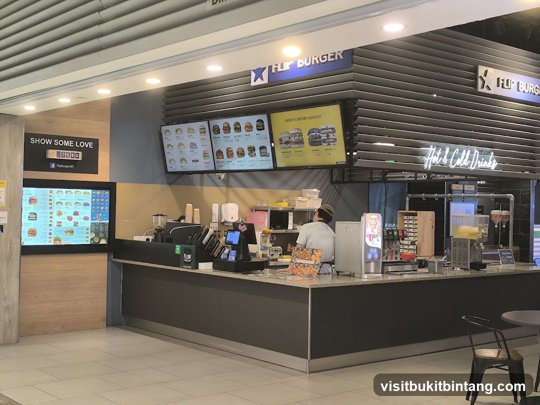 Flip Burger Counter