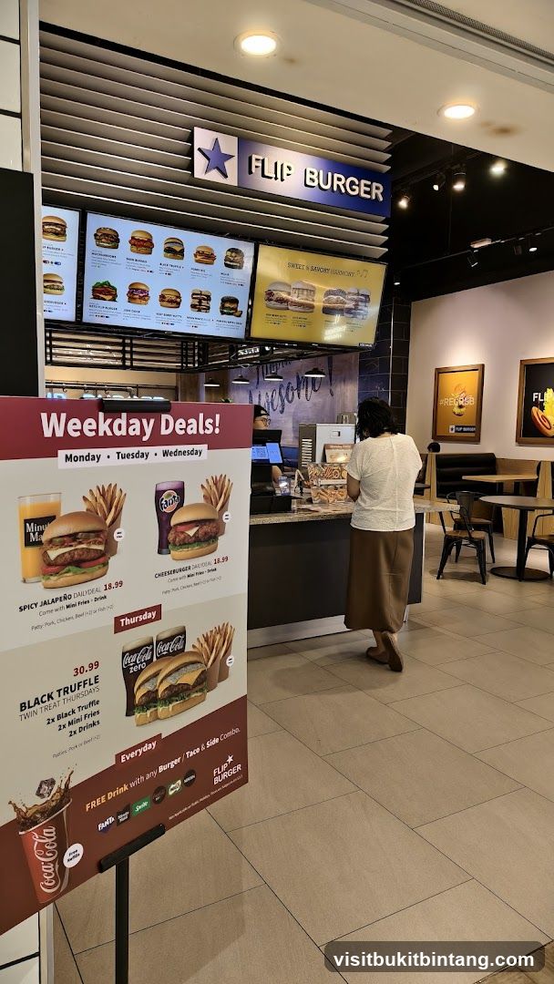 Flip Burger Counter