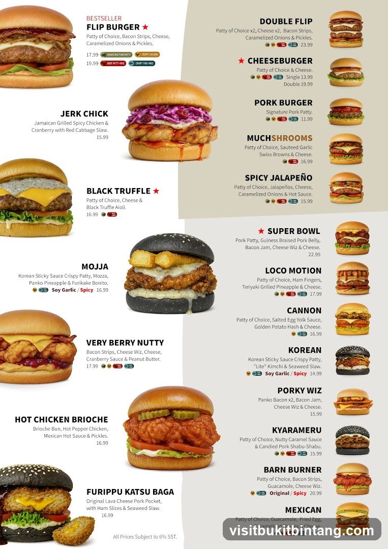 Burger Menu