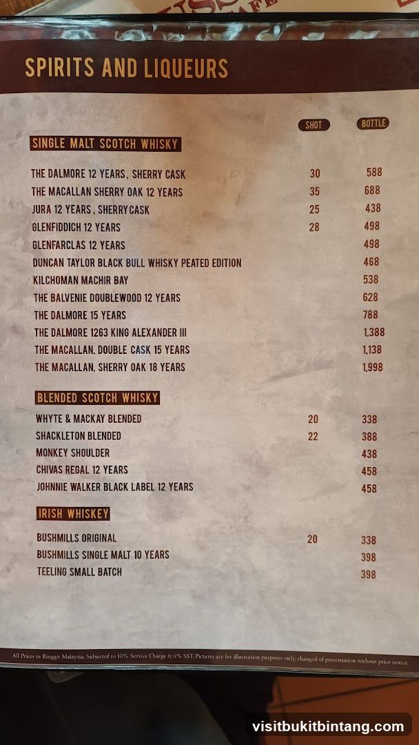 Spirits and Liqueurs