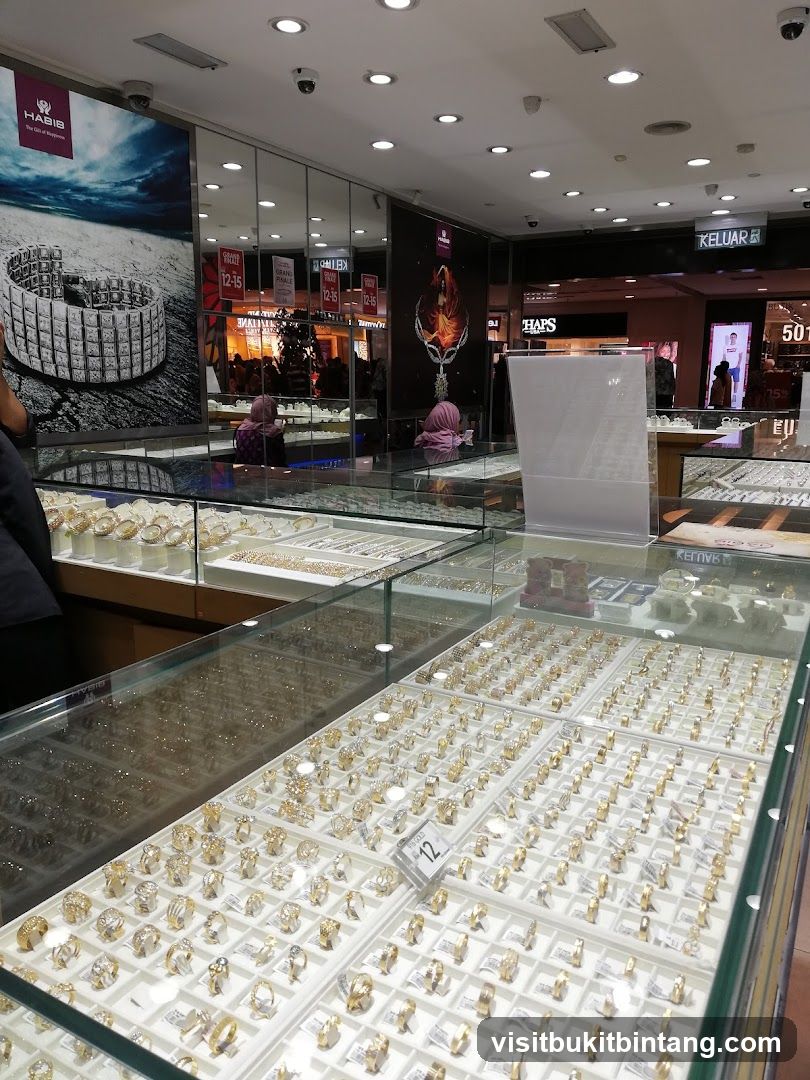 Jewelry Store Display