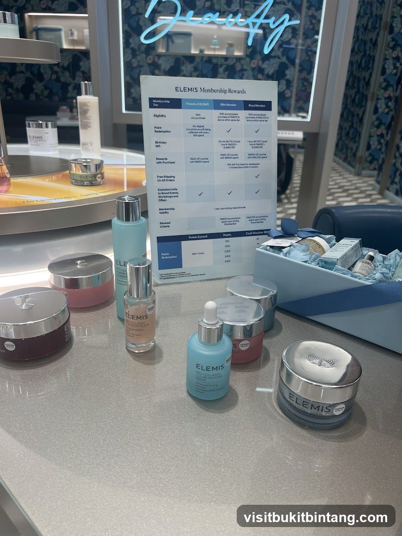 Elemis Membership Rewards Display