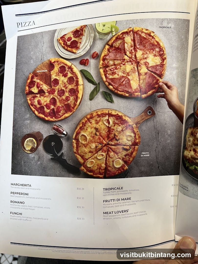 PIZZA
