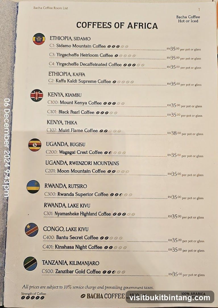 COFFEES OF AFRICA