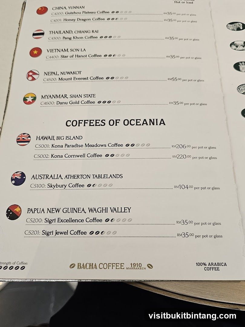 COFFEES OF OCEANIA