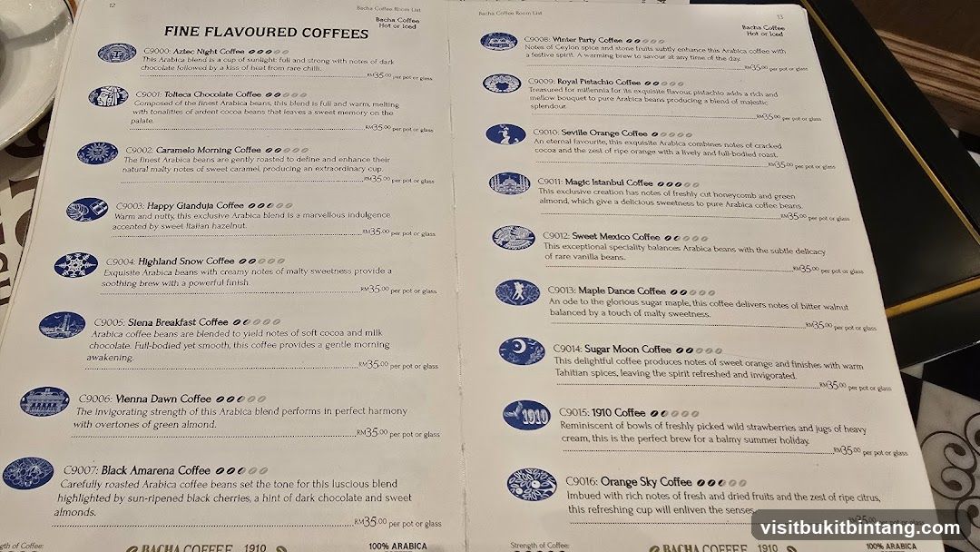 FINE FLAVOURED COFFEES