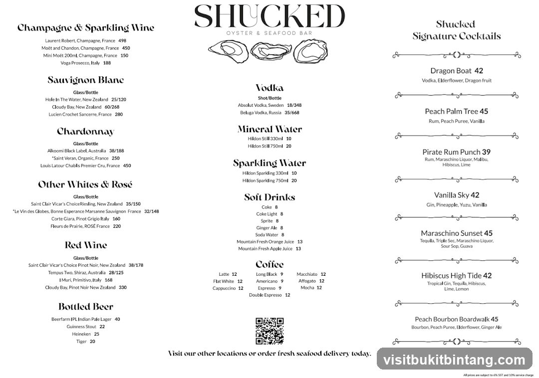 Shucked Oyster & Seafood Bar Menu