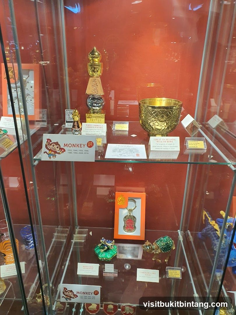 Display Case with Figurines and Ornaments