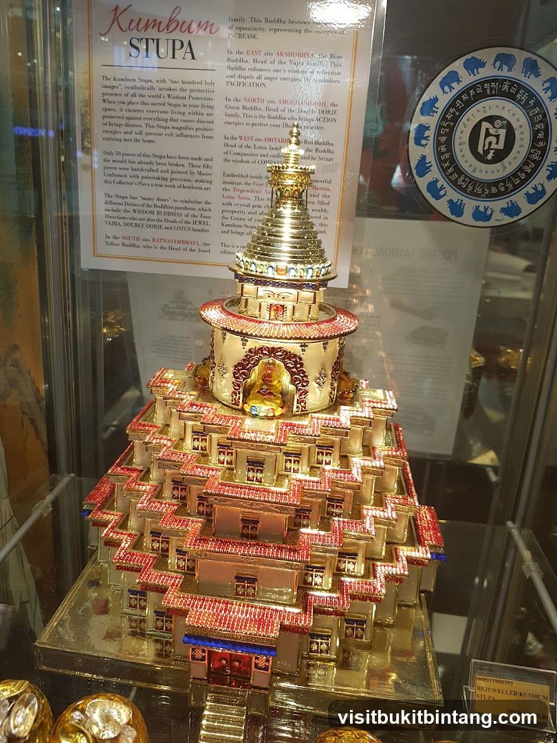 Bejewelled Kumbum Stupa