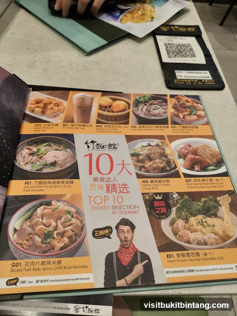 Top 10 Dishes Selection by Gourmet