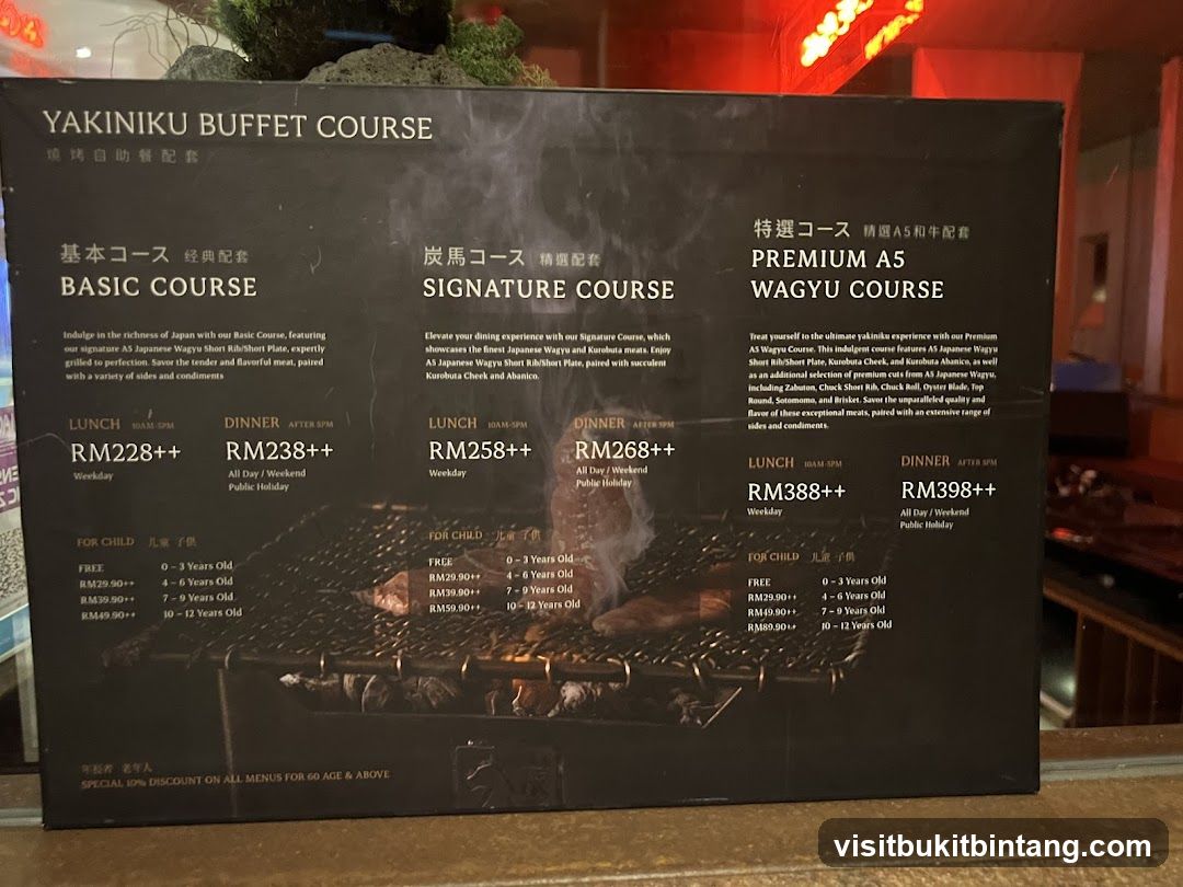 YAKINIKU BUFFET COURSE