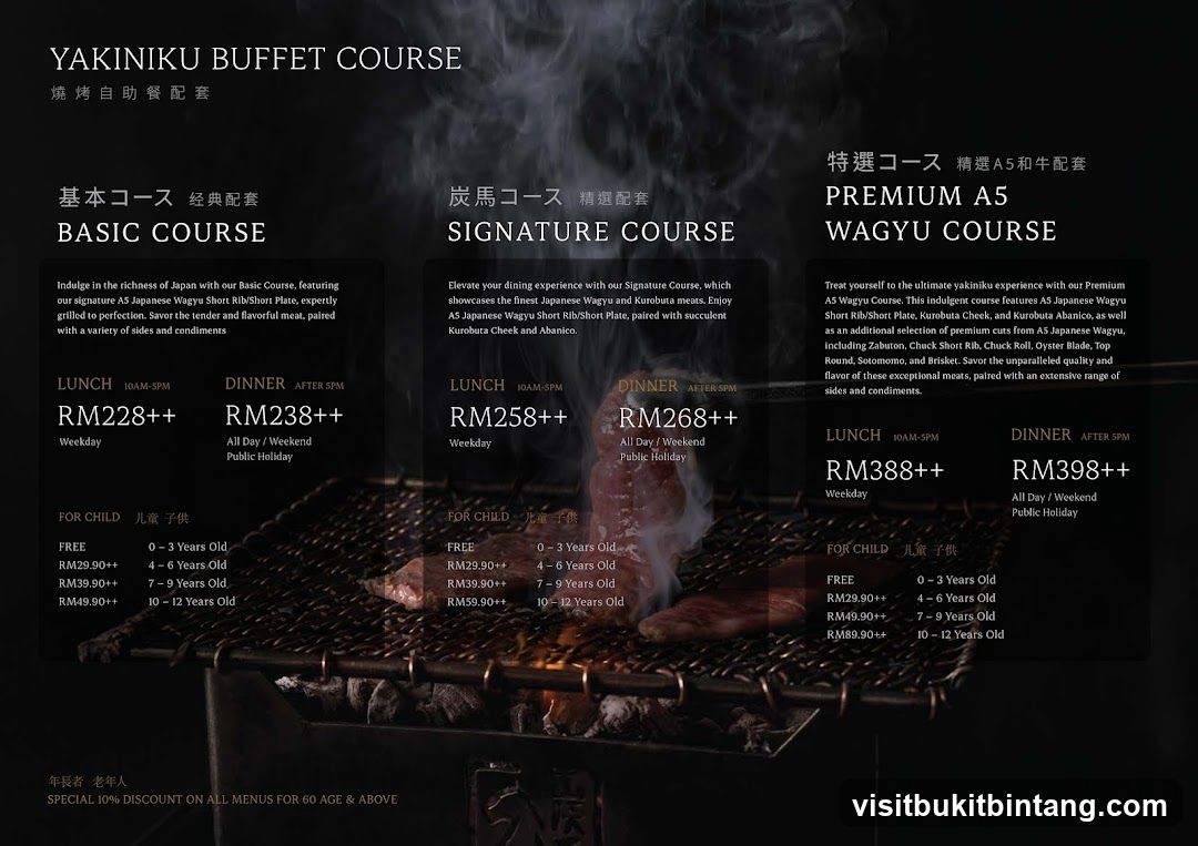 YAKINIKU BUFFET COURSE