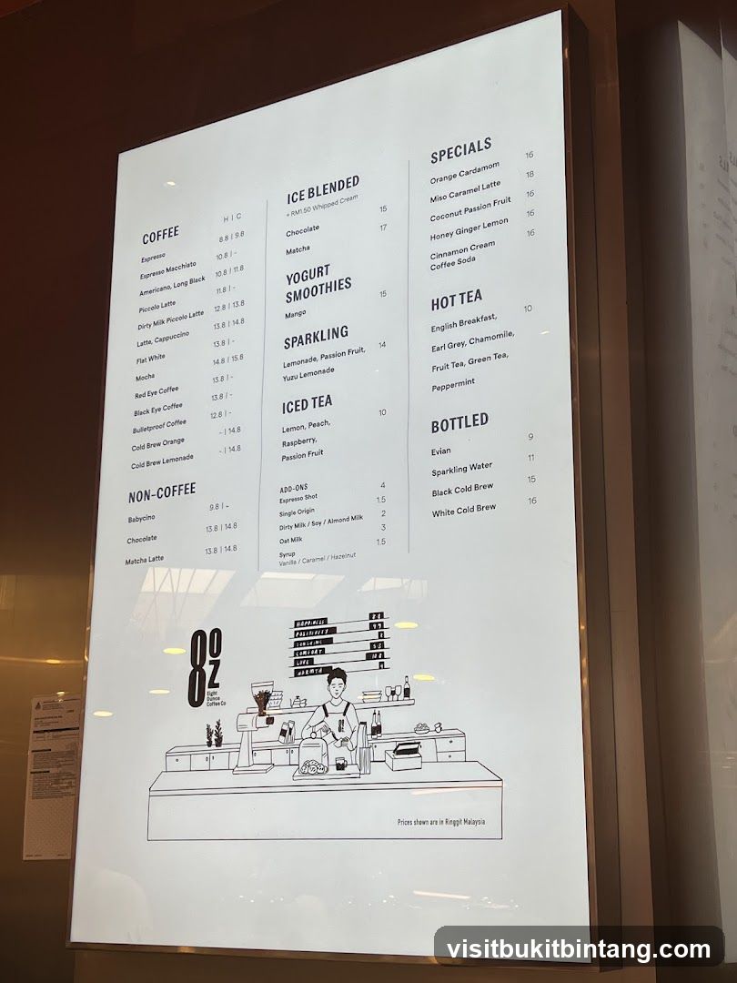 Eight Ounce Coffee Co. Menu