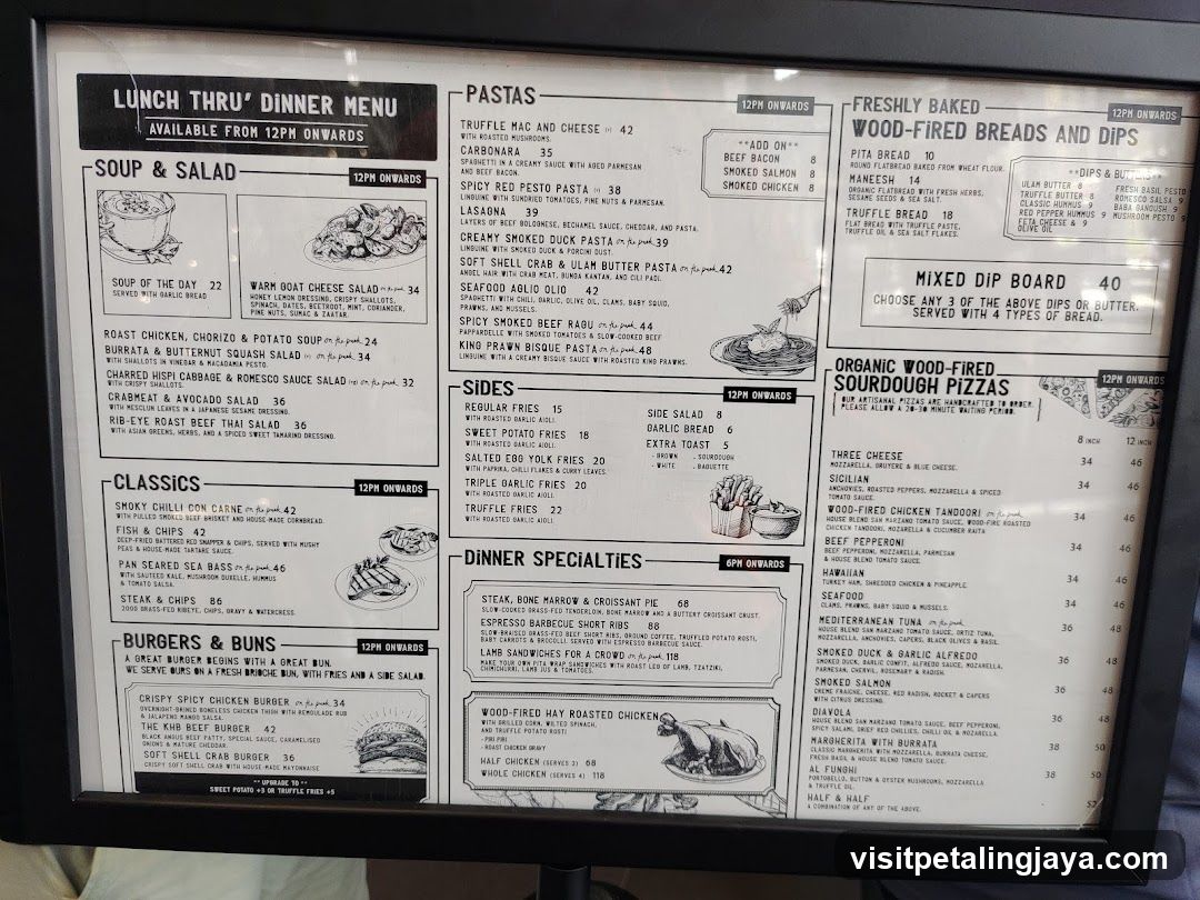 Lunch Thru Dinner Menu