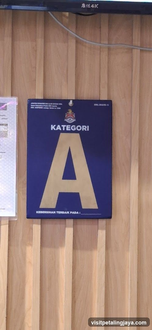 Category A Signboard