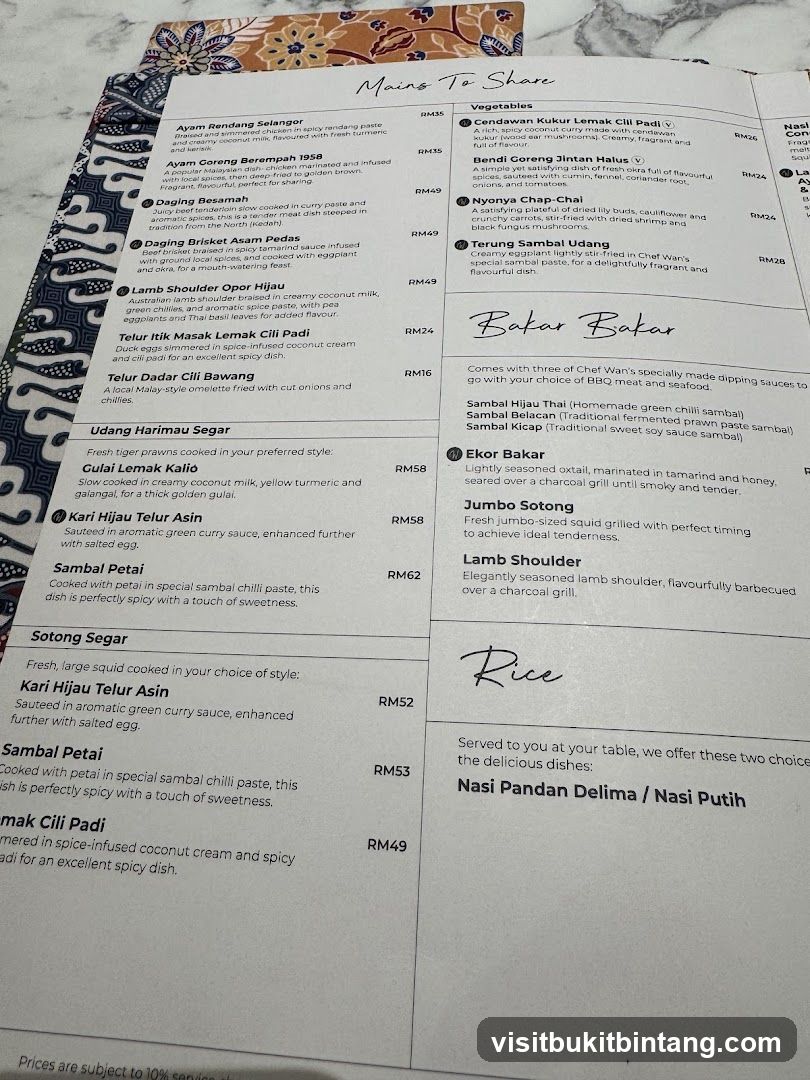 Mains To Share