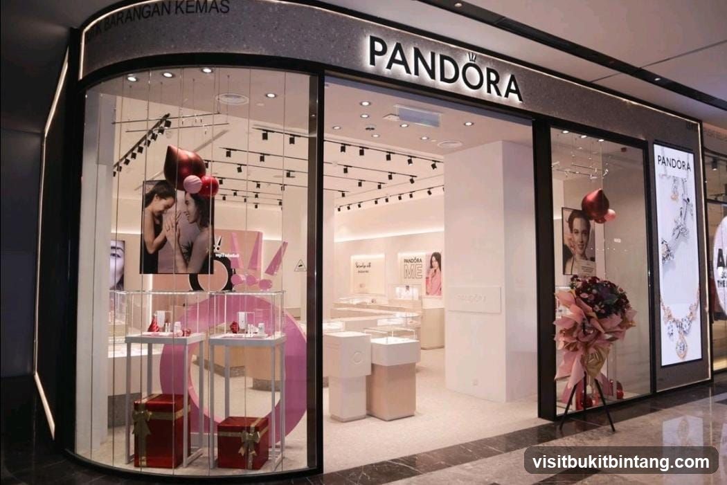 PANDORA The Exchange TRX