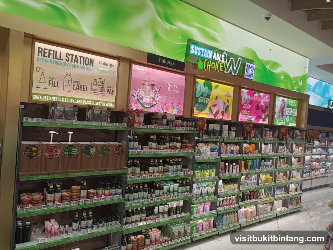 Naturals Store Interior
