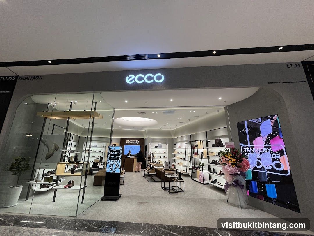 ECCO The Exchange TRX
