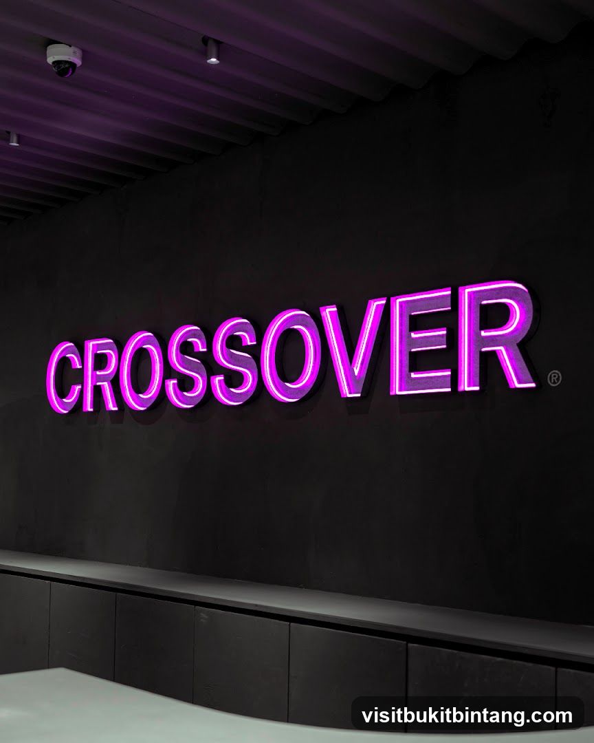 CROSSOVER The Exchange TRX