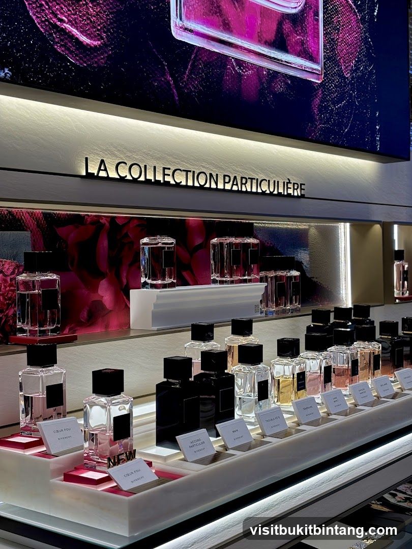 Perfume Collection Display