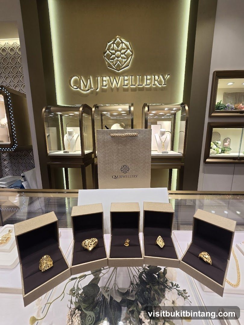 Jewelry Store Display