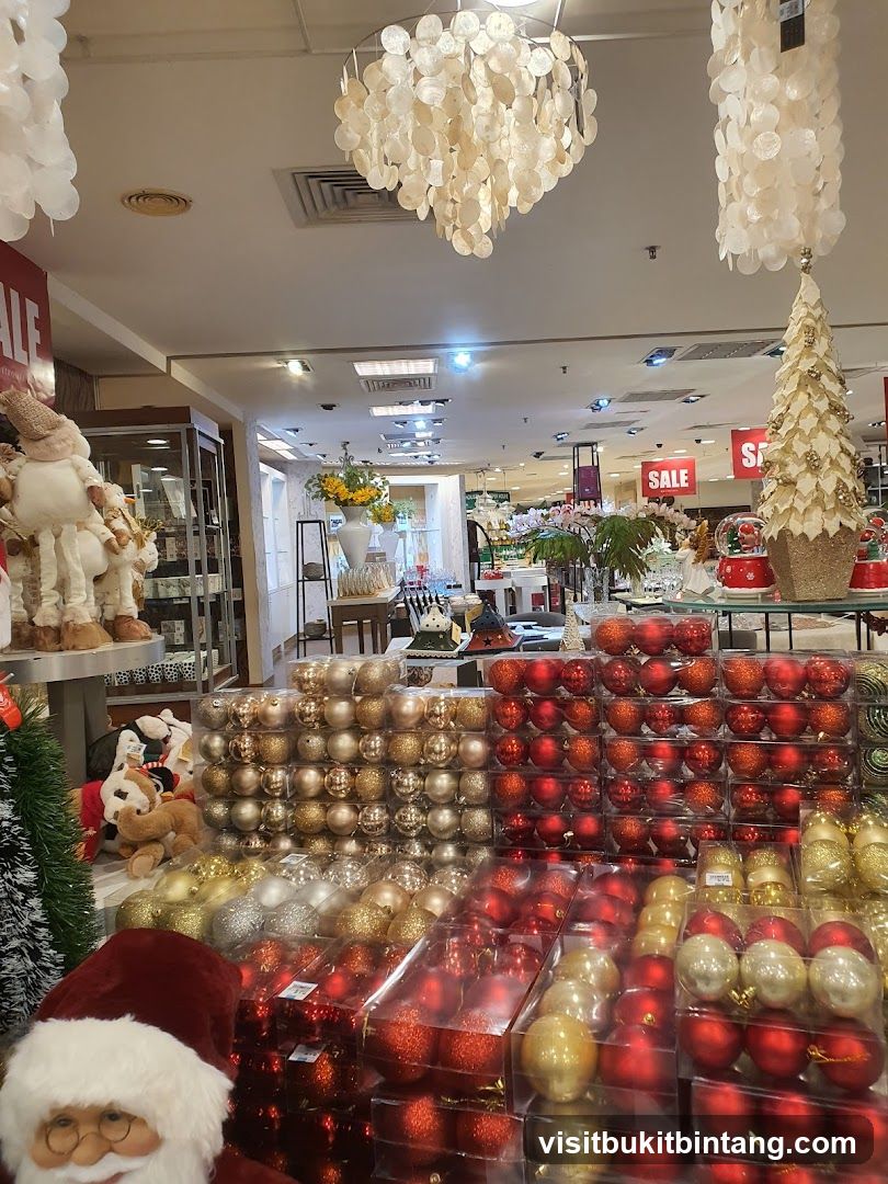 Christmas Decorations