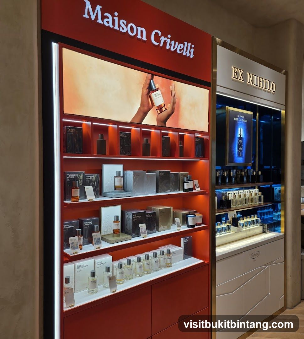 Perfume Display